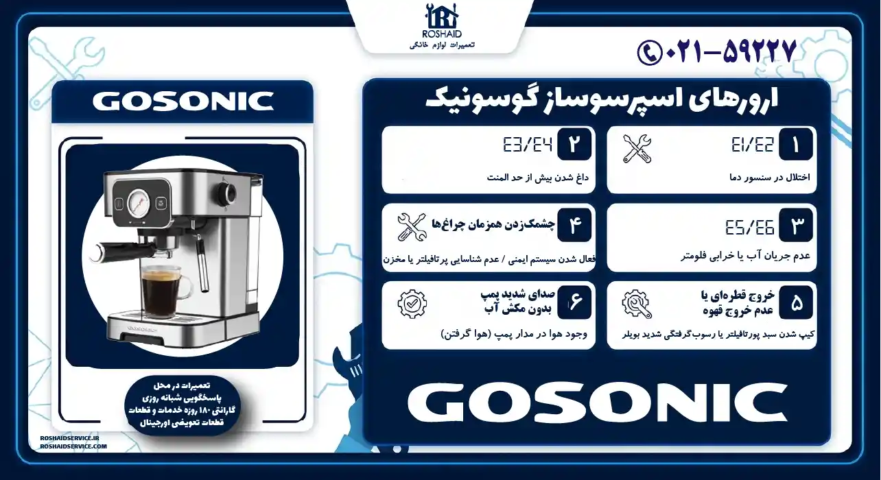ارورهای اسپرسوساز گوسونیک